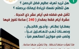 غنيمة المؤمن في خير أيام الدنيا